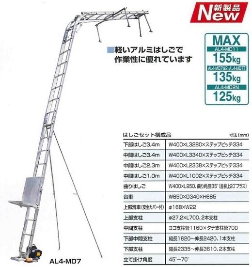 63PICAȤޥƥѥAL4-MD11