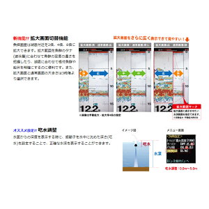 送料無料【ホンデックス】PS-500CTD07ワカサギパック