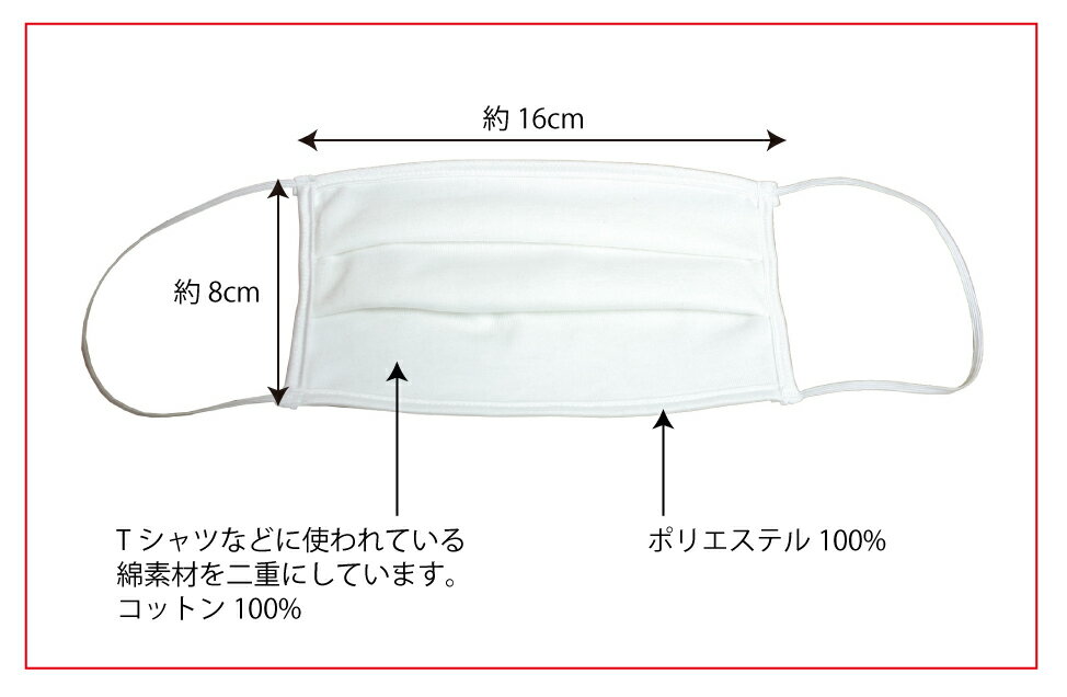 【日本製】洗えるマスク　2枚セット（1枚660円）サイズ34cm　本体部分:綿100% 1〜2日以内に発送（店舗休日除く）綿なので夏場の汗も吸ってくれる。肌ざわり抜群