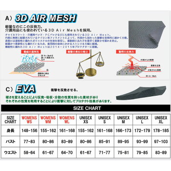 ARKエーアールケー13-14モデル【AR2316】WOMENSGSHIPPROTECTORLONG】レディーススノーボードプロテクター【40%OFF】【あす楽_年中無休】