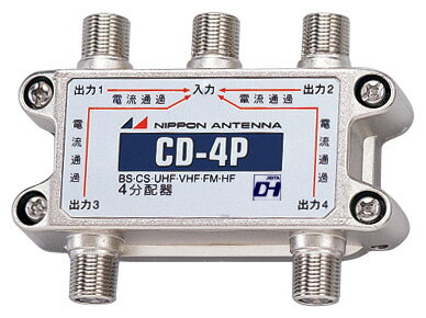 fW^Ή4z CD-4P-SP