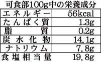 【送料無料】お徳用　昔ながらの辛くてすっぱい梅紀州産小梅　自然干小梅　1.2Kg