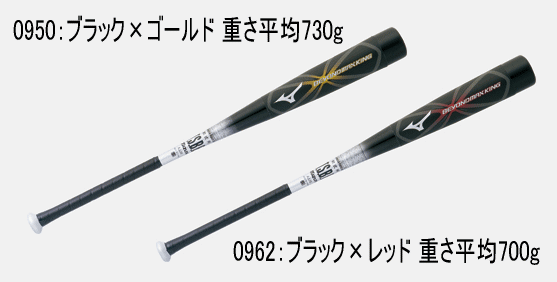 ミズノ（MIZUNO)　野球バット　軟式用　軟式用　ビヨンドマックスキング（カーボン製）　2TB40840