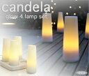 _candela glow-4 Lf OE 4vZbg oxo(IN\[) LEDCg@B@0605PUP10JU