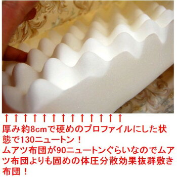 【送料無料】国産【日本製】厚み約8cmで硬め130ニュートンの特殊プロファイル構造で体圧分散効果抜群敷き布団シングル柄色込み(ムアツ布団に匹敵の硬さ)敷布団/敷きふとん/敷きぶとん/敷ふとん/敷ぶとん/しきふとん/しきぶとん【RCP】