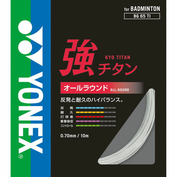 ○12SS YONEX(ヨネックス) ミクロン65 YNX-BG65