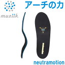 【メール便送料無料】 ムジーク インソール ニュートラモーション スリム スニーカー用 MZIS-0201 2021モデル