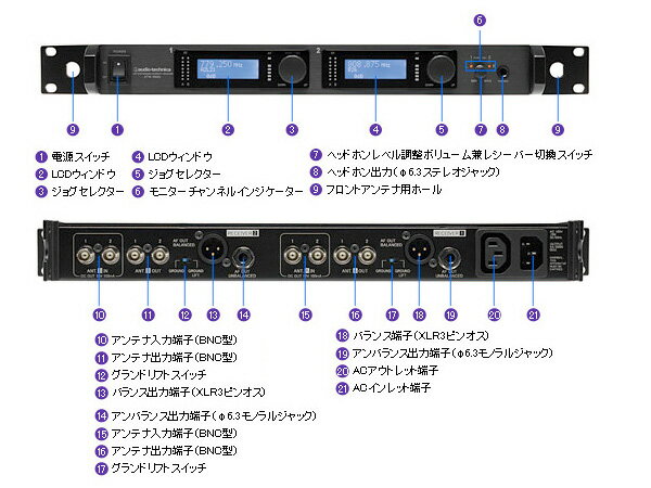 オーディオテクニカ ワイヤレスレシーバー ATW-R13+spd-mueller.de