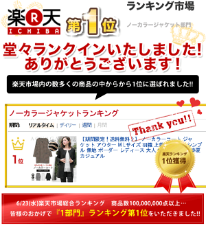 ランキング画像