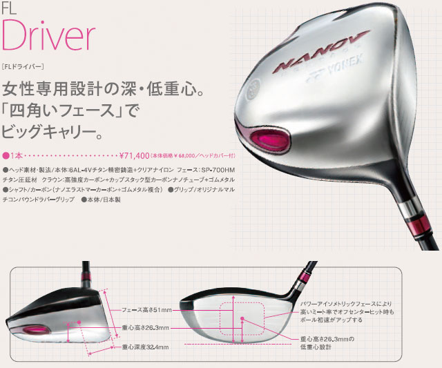 ̵ ͥå NANOV FL ǥ ɥ饤С ʥΥϥԡ300ե