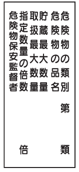 危険物標識　危険物の類別〜（6行）　600×300　K16（C）メラミン鉄板製　KE16（…...:genba-anzen:10000128