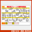 建設機械関係標識 建設用クレーンの標準合図法 600×900×1.2mm厚 327-33A エコユニボード製(穴上3・下3ヶ所)