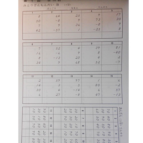 Ap 全珠連 珠算検定試験 珠算 10級 プリント集 日本商品の海外転送 購入ならsamurai Buyerにお任せ 国際配送でお届けします