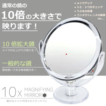 10倍鏡 通常の鏡の10倍の大きさで映る!細かなメイクや日々のスキンケアに最適!メイク 化粧 コンタクトレンズ シミ シワ スキンケア 鏡 ミラー 拡大鏡 10倍拡大鏡 宅配便送料無料
