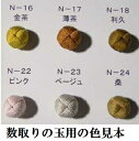 日蓮宗、尺4、星月菩提樹メノウまたは虎目仕立て、正絹装束房40番10匁(約15cm)、数取りは小田卷房(見積り有効期限 2017年3月末)