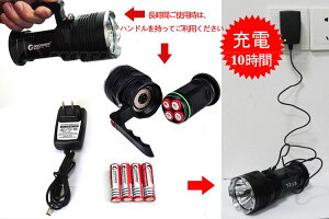 「明日楽」【懐中電灯LED強力軍用】【LEDサーチライト】【防災グッズ】【LEDライト】【ZOOM機能】【点滅】【充電式LED前照灯】【登山】【生活防水】【LED】【米国CREE社製】【T6搭載】【1800ルーメン】【光量調節機能/ズーム機能付き】【ED90】