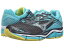 Mizuno ミズノ レディース 女性用 シューズ 靴 スニーカー 運動靴 Mizuno ミズノ Wave Enigma 6 - Dark Shadow/Capri/Bolt