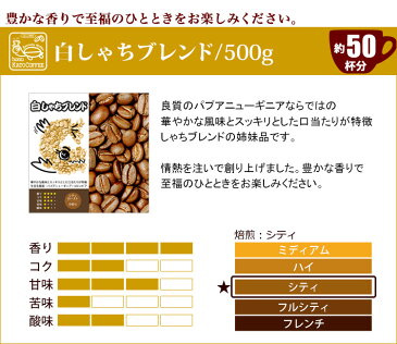 情熱の珈琲福袋(白鯱・鯱・ピクシー・ミスト)コーヒー/コ-ヒ-/コーヒー豆/（500g×4袋 2kg）/グルメコーヒー豆専門加藤珈琲店/珈琲豆