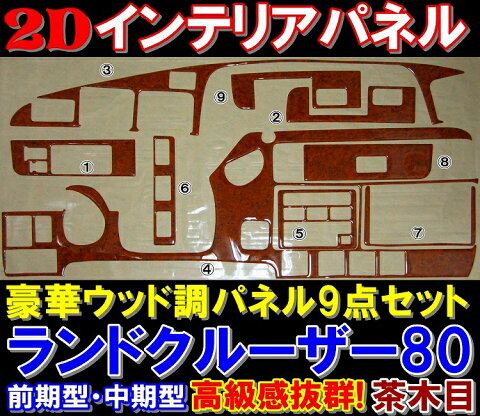 \買うなら今/無条件6〜12%offクーポン発行中 希少 再入荷 残りわずか 豪華 2D ウッド調インテリアパネル ランクル80ランドクルーザー FJ・FZJ・HDJ・HZJ8系 前期型 中期型 カラー 茶木目