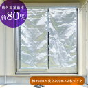 クールスクリーン 2枚セット(幅90×長さ200cm×2枚/アルミすだれ/省エネ/節電/日よけ/サンシェード/紫外線カット/UVカット/窓/日射熱/目隠し/日除け/オーニング/タープ/ターフ)