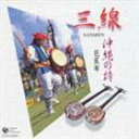 沖縄 芭蕉布 画像