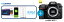 UQ WiMAX正規代理店 3年契約UQ Flat ツープラスまとめてプラン1670ニコン D7500 ボディ + WIMAX2+ (WX03,W04,HOME L01s)選択 Nicon デジタル 一眼レフ カメラ 家電 セット ワイマックス 新品【回線セット販売】