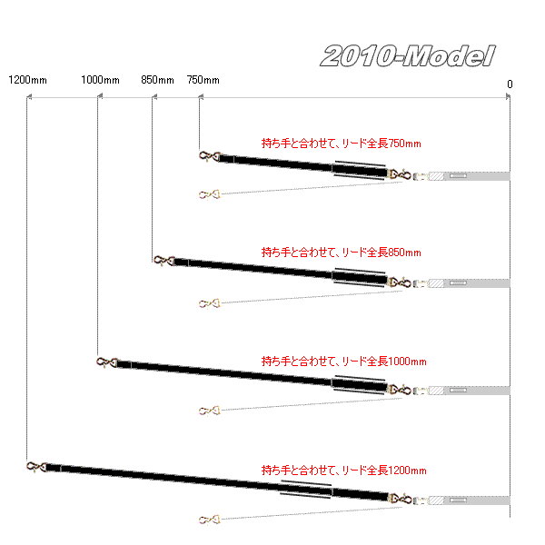 1頭の体重4kg以内用　【ライン（ひも部分）】　Rif-Line 10mm