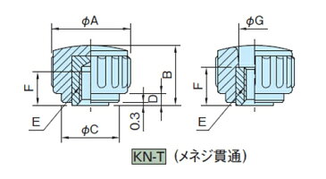 イマオコーポレーション:ナールド ノブ メネジ貫通 <KN T> 型式:KN30TA