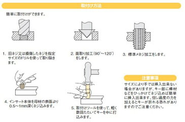 イマオコーポレーション:キーロックインサート スチール製 軽荷重用 <KIC> 型式:KIC1216