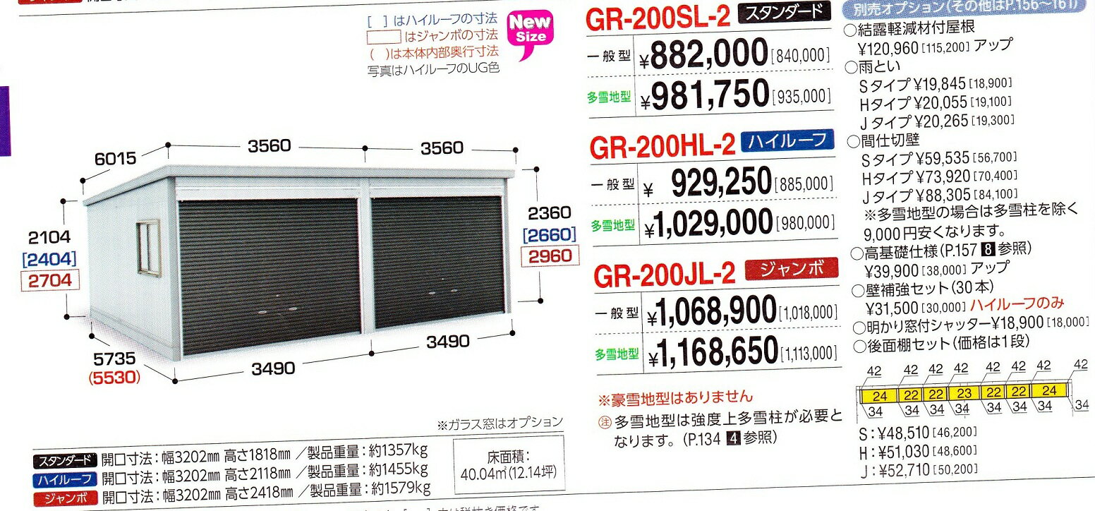 イナバガレージ　ガレーディア　新商品GRー200HL−2　ハイルーフモデル　多雪地型　中型車・大型車2台用クラスの駐車庫　庭　駐車場パーキングスペースエリアに設置　エクステリア　DIY　稲葉製作所