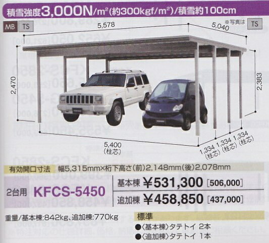 ヨド　ガレージ　車庫　ヨドカーポ　KFCタイプ　＜KFCS−5450　追加棟＞2台用　　　自動車・駐車場パーキングスペースエリアに設置　　エクステリア・庭・ガーデン　DIY製品　　淀川製鋼所