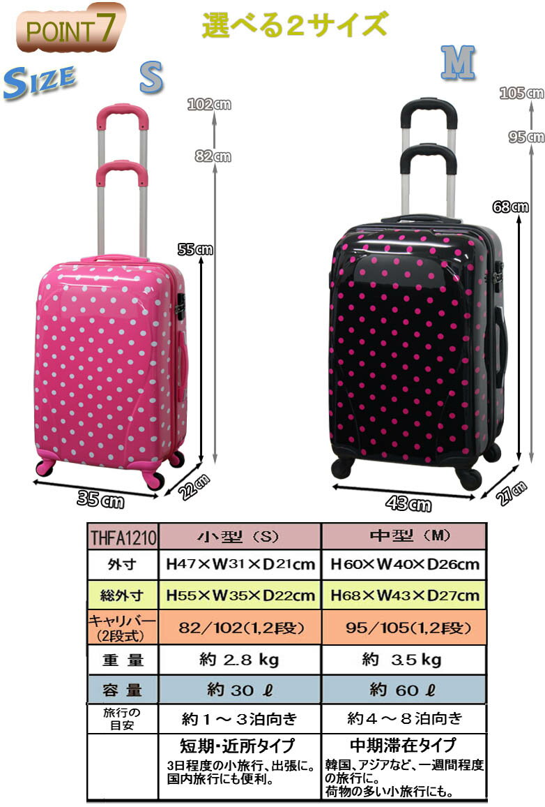 handcase | Rakuten Global Market: Suitcase cabin pets, compact, ultra lightweight and S size TSA ...