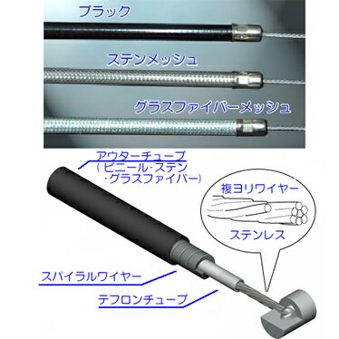 マグナ50 スロットルワイヤー (300mmロング)