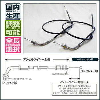 送料無料/ハイスロ/ハイスロキット/バイク/CBR250R/CBR400R/NINJA250/ゼファー400/バリオス/ZRX400/JADE/CB400SF/XJR400/CB1100/CB1300SF/ZRX1200等/旧車