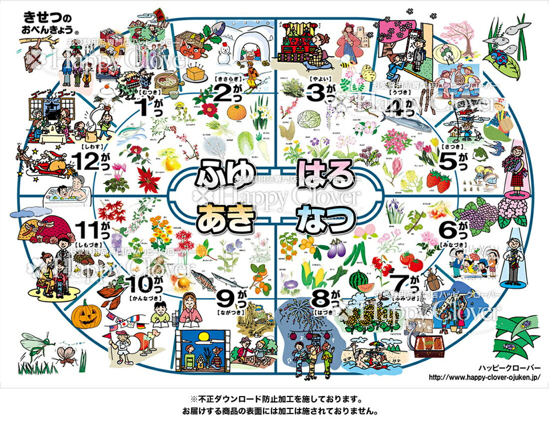 学習ポスター 季節表【きせつのおべんきょう®】知育教材 ポスター 季節【あす楽】...:happyclover:10000089