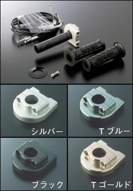 【ｱｸﾃｨﾌﾞ】【ﾊｲｽﾛｯﾄﾙ】ｱｸﾃｨﾌﾞ TMR ｷｬﾌﾞﾚﾀｰｷｯﾄ専用ｽﾛｯﾄﾙｷｯﾄ TYPE-1 / ｲﾝﾅｰ巻取径φ32(ﾜｲﾔｰ700mm)[ お買い物ﾏﾗｿﾝ1215more02 ]
