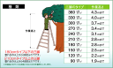 春第2弾5送料無料!アルミ園芸三脚7尺タイプGSC-210