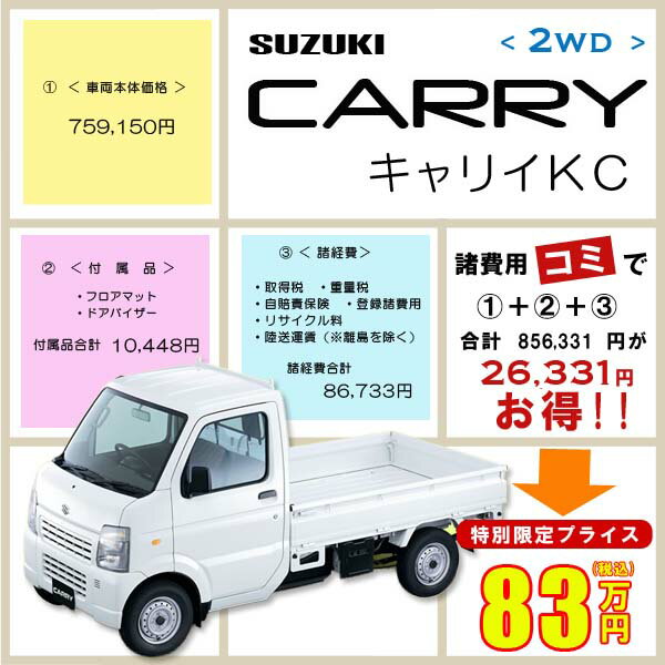 【新車】　スズキ　キャリイKC　（3方開／5MT車／2WD）　＊SUZUKI＊　軽トラック　＜お支払方法は振込またはオートローン＞