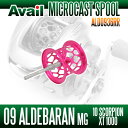 Avail(アベイル) 09アルデバランMg・10スコーピオンXT1000用 軽量浅溝スプール Avail Microcast Spool ALD0936RR (溝深さ3.6mm) ピンク *