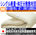 体が浮いているようなホテル病院採用 敷布団 シングルサイズ 軽量 極厚い体圧分散/敷