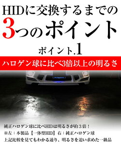 バラスト一体型HID6000KH8/H9/H11H16HB3HB4オールインワンHIDカプラーオン取付1年保証