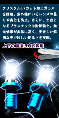 28Wエコパワー世界最小※極薄型HIDH4リレーレスキット※選択自由3年保証