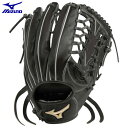 【ポイント5倍 5/29 9:59まで】ミズノ MIZUNO野球グローブ軟式用グラブ グローバルエリート ICHIROモデル1AJGR15107軟式グラブ 軟式 グローブ 一般外野手用