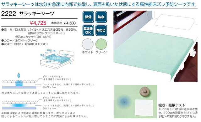 エンゼル製サラッキーシーツ