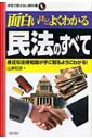 【送料無料】 面白いほどよくわかる民法のすべて 身近な法律知識が手に取るようにわかる! 学校で教えない教科書 / 山瀬和彦 【単行本】