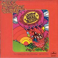 【送料無料】 Chuck Mangione チャックマンジョーネ / Land Of Make Believe (Autographed) 輸入盤 【CD】