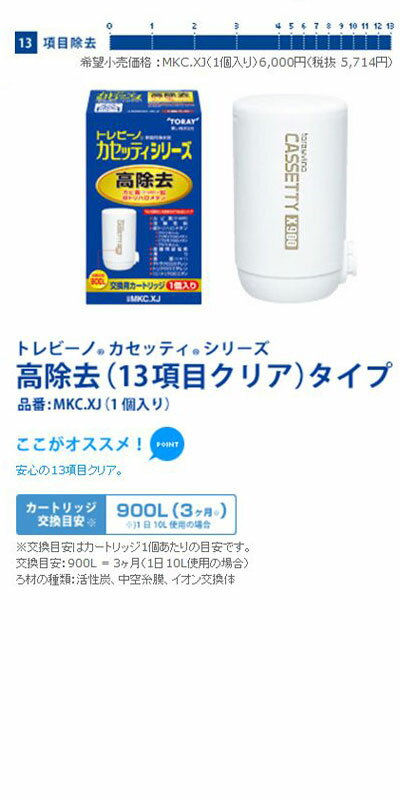 【送料無料】東レトレビーノ　カートリッジ13項目クリアMKC．XJ　1個入り生まれたての水へ　交換カートリッジ