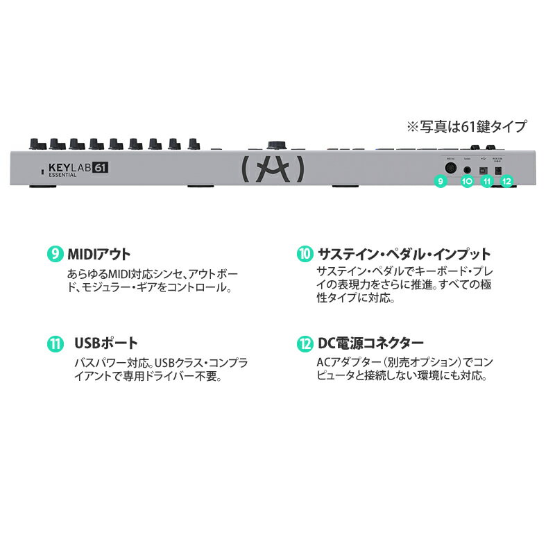 product3