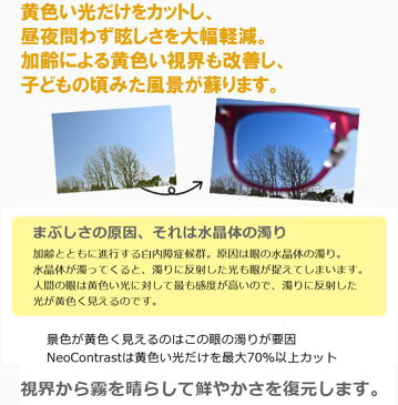 【税込・送料無料】【メンズ レディース】ネオコントラスト サングラス ドライブ 眩しさ 改善 まぶしさ 緩和 加齢 ライト 眩しい まぶしい 軽減 眼病予防 加齢黄斑変性症 白内障 予防 アイケア 用 紫外線 対策 uvケア 術後 ケアにも効果絶大! おすすめ 薄い 色