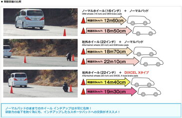 FUNCARGO ファンカーゴ NCP20 NCP21 NCP25 フロント ブレーキパッド X 大口径ホイール 重量車に X-311366 ディクセル/DEXCEL